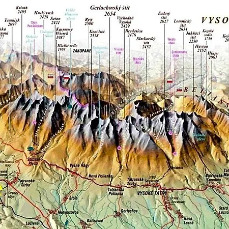 בקתה Tatry Wellness גולובינקה